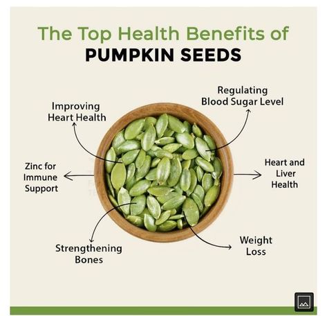 Health Benefits of Pumpkin Seeds Raw Pumpkin Seeds Benefits, Pumpkin Seed Benefits For Women, Pumpkin Seed Oil Benefits, Fitness Consistency, Benefits Of Pumpkin Seeds, Discipline Mindset, Benefits Of Pumpkin, Foods To Reduce Cholesterol, Pumpkin Seeds Benefits