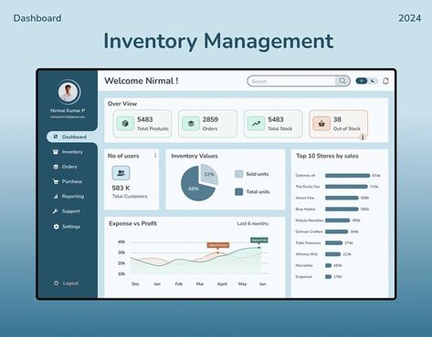 Inventory Management - Dashboard - Web Application :: Behance Warehouse Inventory Management Templates, Business Dashboard Design, Inventory Management Ui Design, Dashboard Design Excel, Dashboard Ui Design Web Application, Excel Dashboard Design, Power Bi Dashboard Template, Ui Design Web Application, Dashboard Web Design