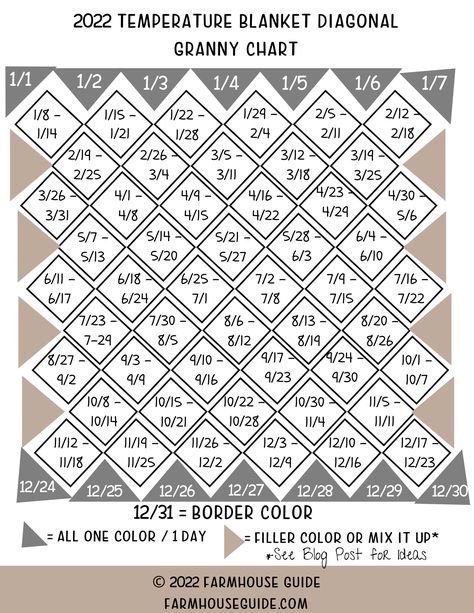 graphical representation of how granny squares could be arranged diagonally for a temperature blanket Granny Square Temperature Blanket, Crochet Temperature Blanket, 2023 Crochet, Repeat Crafter Me, Temperature Blanket, Granny Square Blanket, Moss Stitch, Square Blanket, Blanket Patterns