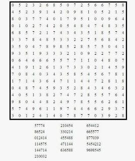 Free printable Word Search and Sudokus: Number Search Puzzle 1 Number Search Puzzles, Opposites Worksheet, Number Search, Cross Word, Free Printable Word Searches, Word Search Printables, English Exercises, English Worksheets For Kids, Bead Crochet Patterns