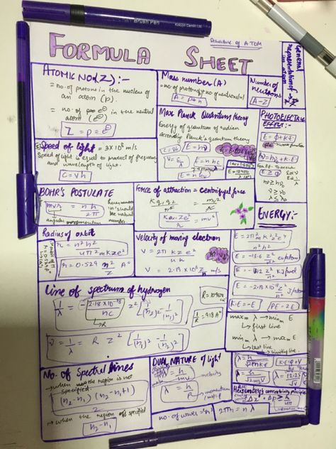 Class 11 Formula Sheet, Formula Sheet Aesthetic, Class 11 Chemistry Formula Sheet, Atomic Structure Formula Sheet Class 11, Structure Of Atom Formula Sheet, Atomic Structure Notes Class 11, Class 11 Physics Formula Sheet, Physics Formulas For Neet Class 11, Structure Of Atom Notes Class 11