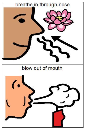 This Visual clues for children. Example of deep breathing to young children "smell the flower/ blow out the candle" :) Childrens Yoga, Conscious Discipline, Group Yoga, Visual Supports, Yoga Breathing, School Social Work, Mindfulness For Kids, School Psychology, Blow Out