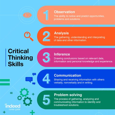 5 Critical Thinking Skills to Use at Work (And How to Improve Them) | Indeed.com What Is Critical Thinking, Reading Strategies Anchor Charts, Critical Thinking Activities, List Of Skills, Higher Order Thinking, Work Relationships, 21st Century Skills, Work Skills, Resume Skills