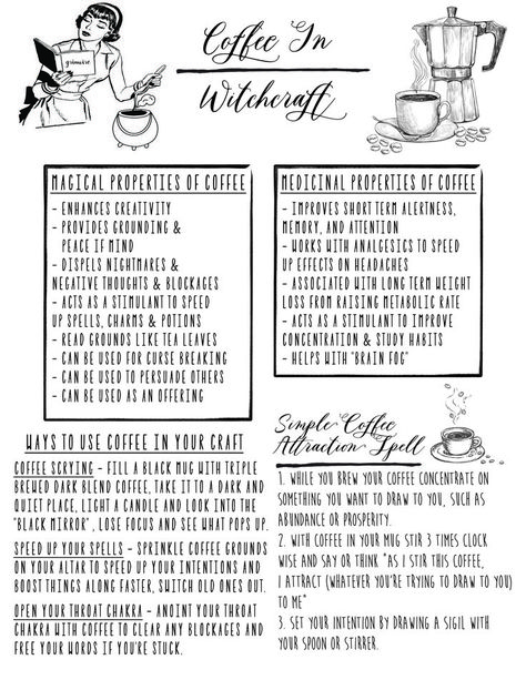 Fruit Magical Properties, Spell Book Pages Printable Free, Witchcraft Printables, Magical Properties Of Herbs, Basic Witchcraft, Printable Grimoire Pages, Kitchen Witchcraft, Types Of Witchcraft, Coffee Magic