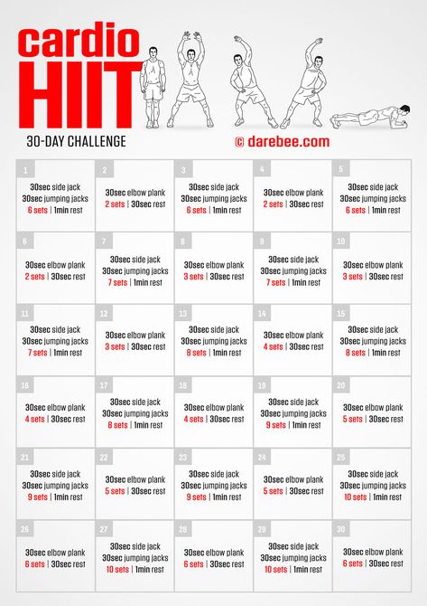 Cardio HIIT Challenge Db Workout, Weekly Gym Workouts, Fitness Accountability, Hiit Workout Plan, Army Workout, Month Workout Challenge, Cardio Challenge, Plan Workout, Burning Calories