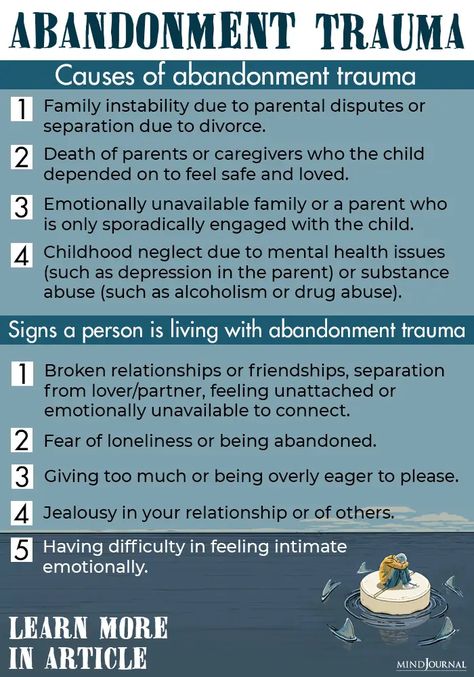 How To Heal From Childhood Abandonment, How To Fix Abandonment Issues, Healing From Childhood Abandonment, Abandonment Issues Healing Journal, Dealing With Abandonment Issues, Heal Fear Of Abandonment, How To Heal From Abandonment, How To Heal From A Traumatic Relationship, How To Deal With Abandonment Issues