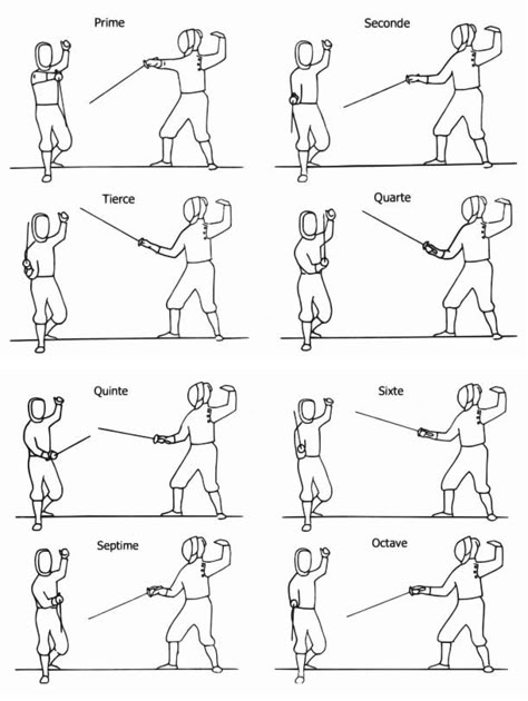 Fencing Positions Fencing Workout, Fencing Drawing, Fencing Poses, Epee Fencing, Fencing Foil, Fencing Club, Historical European Martial Arts, Fencing Sport, Martial Arts Techniques