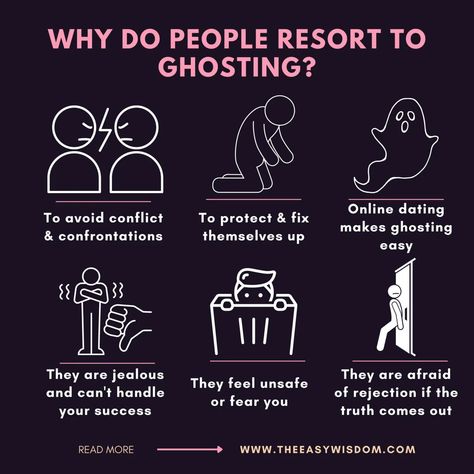 Reasons why people ghost you in relationships! If Someone Ghosts You, People Who Ghost You, Ghosting People Quotes, Ghosting Relationship, How To Ghost Someone, Getting Ghosted Quotes, Ghosted Quotes, Ghosting Quotes, Ghosting People