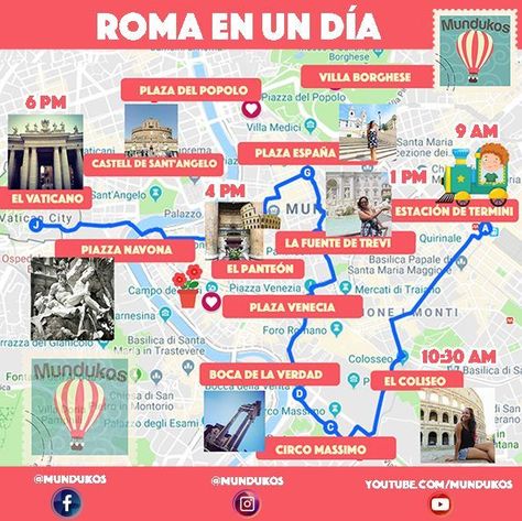 ¿Qué ver en Roma en un día? - Mundukos Europe Trip Planning, Rome Itinerary, Rome Travel Guide, Travel Motivation, Tourist Map, Piazza Navona, Italy Tours, Barcelona Travel, Rome Travel