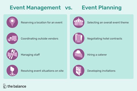 What's the difference between event management and event planning? Learn how these two are related but different so that you can avoid any confusion. Becoming An Event Planner, Event Planning Organization, Event Planning Checklist, Event Advertising, Corporate Event Planning, Event Management Company, Event Planning Business, Event Stand, Event Activities