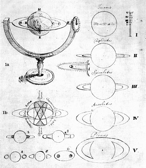 drawings by Galileo Galileo Drawings, Planet Diagram, Planet Sketch, Planet Illustration, Planet Drawing, Galileo Galilei, Triangle Art, Scientific Illustration, Mystical Art