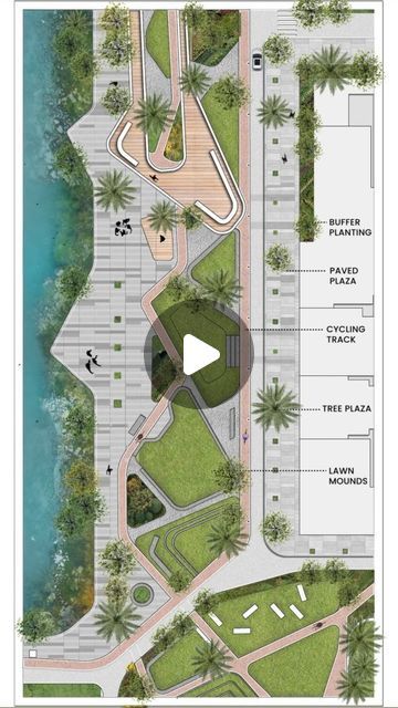 CRAZY ARCHITECTURE | Save this super useful process diagram !
Illustration & Animation by @the_digital_journal .
•
Representation of a vibrant waterfront plaza... | Instagram Sustainable Architecture Diagram, Public Park Design, Crazy Architecture, Parking Plan, Landscape Plaza, Waterfront Architecture, Diagram Illustration, Sustainable Transportation, Process Diagram