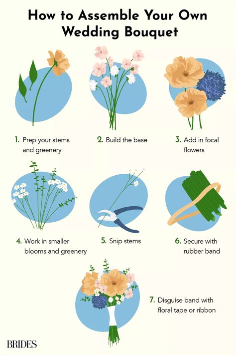 How to Make a DIY Wedding Bouquet Cheap Diy Wedding Bouquet, Diy Wedding Bouquet Sage, Making Own Wedding Bouquet, Diy Bouquet Arrangement, Diy Wedding Flowers Bouquet Step By Step, Diy Floral Bouquets How To Make, How To Make Hand Bouquet Diy Wedding, How To Do Wedding Flowers Cheap, Simple Wedding Bouquet Ideas Diy