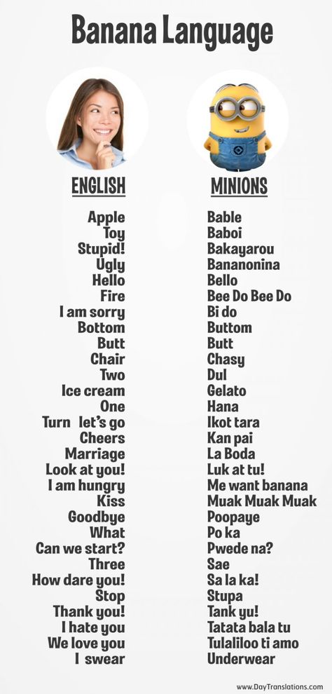 Banana Language. Minions Banana Language, Bahasa Jepun, Funny Minion Memes, Minion Jokes, Minions Wallpaper, Funny Pets, Minion Quotes, Funny Minion Quotes, Disney Jokes