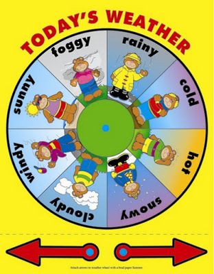 English for children: WEATHER Weather Wheel, Weather For Kids, Teaching Weather, Preschool Weather, Science Stations, Weather Chart, Childrens Yoga, Todays Weather, Carson Dellosa