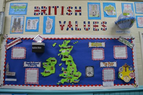 Stirchley Primary School - British Values British Values Display Eyfs Nursery, British Values Display Eyfs, British Values Display, Diversity Display, Values Display, Primary Classroom Displays, School British, Classroom Display Boards, Science Display