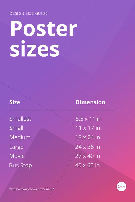 Posters come in many different sizes and the size you choose depends on the purpose of the poster. Whether you’re creating posters for a gig, show, product, service, campaign, or purely for decorative purposes, you need to know your poster size. Learn more with our design sizes guide. Posters Size Guide, Poster Size Guide, Layout Print, Poster Format, Photoshop Poster, Poster Sizes, Learning Graphic Design, Graphic Design Tools, Graphic Design Lessons