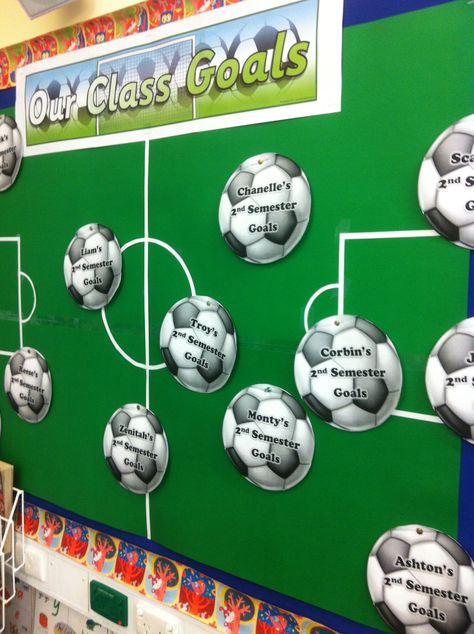 fun way to display student goals Occupational Therapy. Can make two layers. First is with student's name only and goal is inside for privacy. Use magnet or Velcro for accessibility. Soccer Classroom Door, Soccer Theme Classroom Ideas, Soccer Door Decorations Classroom, Soccer Theme Classroom Door, Football Display Ideas, Goal Ball Machine Bulletin Board, Student Goals Display, Mvp Sports Bulletin Board, Class Goals