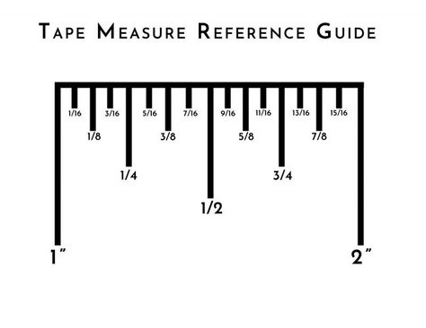 Learn how to read a tape measure easily and download and print a free pdf printable of tape measure markings. You will know how to read a tape measure in no time! This is so helpful for home projects and wood working. #tapemeasure #diyprojects #woodworking #woodprojects Read A Tape Measure, Reading A Ruler, Printable Ruler, Skim Coating, Filing Cabinet Organization, Tape Reading, Building Hacks, Diy Wire Jewelry Rings, Ruler Measurements