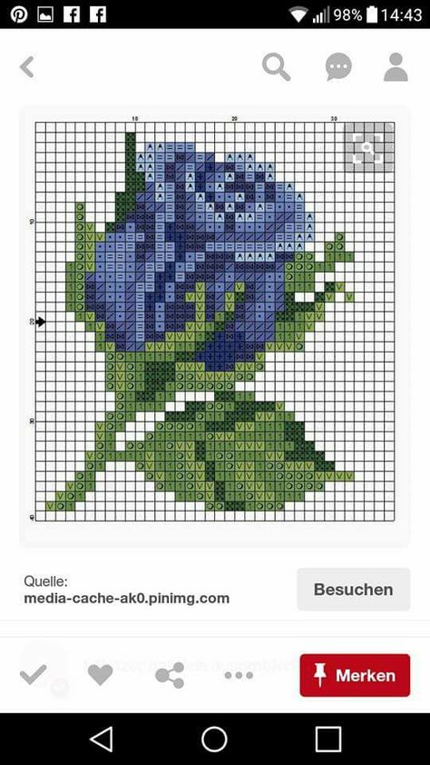 Cross Stitch Sampler Patterns, Diy Crochet Bag, Crochet Baby Dress Pattern, Crochet Stitches Guide, Cross Stitch Thread, Pixel Crochet, Crochet Quilt, Cross Stitch Bird, Cross Stitch Pictures