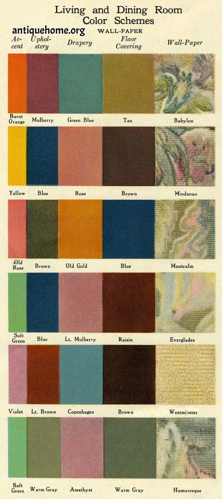 Dining Room Color Palette, Bungalow Architecture, 1920s Interior, 1920s Decor, Dining Room Colour Schemes, 1920s House, Craftsman Bungalow, Dining Room Colors, Architecture Ideas