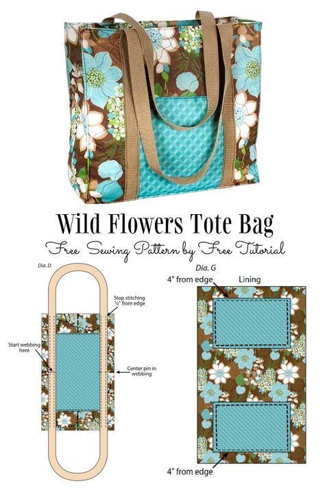 Large Fabric Wild Flowers Tote Bag Free Sewing Pattern | Fabric Art DIY Bag Free Sewing Pattern, Diy Quilted Christmas Ornaments, Christmas Diy Sewing, Fabric Art Diy, Sewing Tutorials Bags, Flowers Tote Bag, Birds Fabric, Diy Slippers, Tote Bag Tutorial