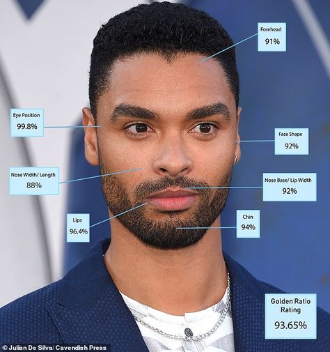 Regé-Jean Page has been crowned the most handsome man in the world, when all elements of his face were measured for physical perfection The Most Handsome Man In The World, Mapping Techniques, Captain America Star, Dna Genetics, Henry Golding, Regé-jean Page, Facial Plastic, Make A Person, Handsome Man