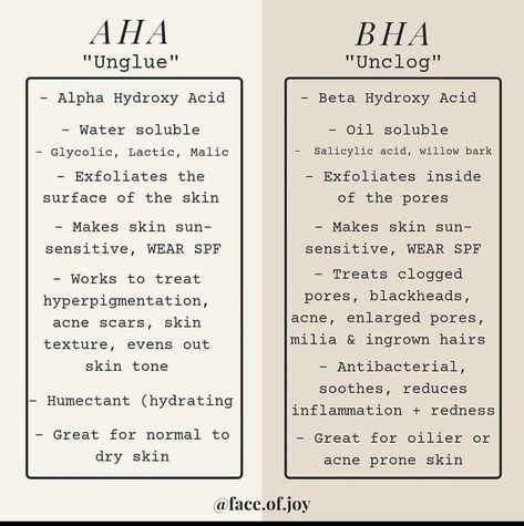 Beautician Tips, Esthetician School, Dry Skin Acne, Skin Facts, Esthetician Marketing, Skin Care Business, Skin Care Guide, Skin Advice, Skin Aesthetics