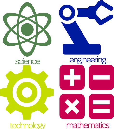 The 10 Best STEM Resources Science, Technology, Engineering & Mathematics Resources for preK-12 Stem Logo, School Toilet, Stem Night, Math Camp, Engineering Mathematics, Science Technology Engineering Math, Stem Curriculum, Classroom Lesson Plans, Stem Resources