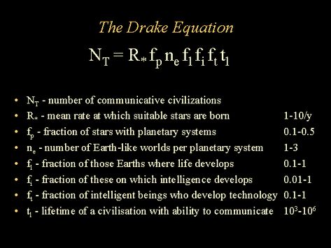 The Drake Equation   We are not alone. Drake Equation, Kardashev Scale, Fermi Paradox, Astronomy Facts, Planetary System, Astronomy Pictures, Physics And Mathematics, Scientific Method, Quantum Physics