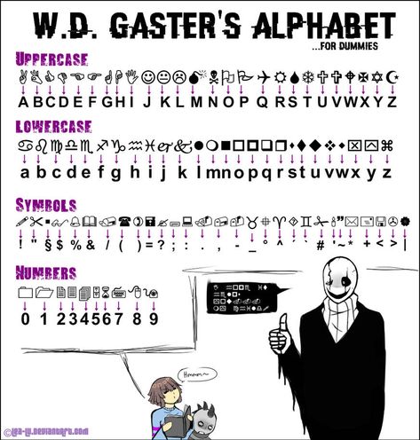 Gaster's Alphabet by Lea-Lu on DeviantArt --- Wingdings Gaster Language, Undertale Amino, W.d Gaster, Undertale Gaster, Sans E Frisk, Materi Bahasa Jepang, Alphabet Code, Writing Code, Undertale Comic Funny