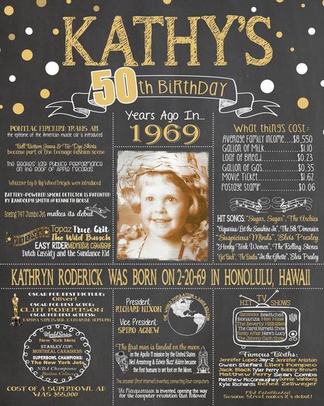 Birthday Sign Nostalgic PHOTO 50th Birthday Chalkboard Years | Etsy First Birthday Posters, Chalkboard Poster, Chalkboard Poster Birthday, 75th Birthday, Birthday Chalkboard, 65th Birthday, Sign Board, 25th Birthday, 20th Birthday