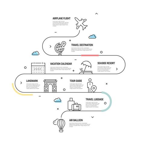 #inforgraphics Follow @funnychoices on Intagram Design De Configuration, Flow Chart Design, Infographic Examples, Mises En Page Design Graphique, Infographic Layout, Infographic Inspiration, Process Infographic, Infographic Design Layout, Graphic Design Infographic