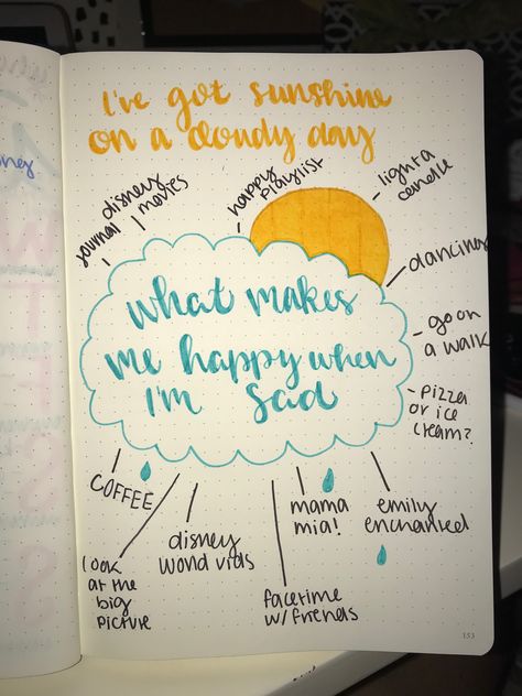 What Makes Me Happy Journal, What Make Me Happy, Fun Journal Ideas, Letras Cool, What Makes Me Happy, Creating A Bullet Journal, Happiness Journal, Journal Lists, Bullet Journal Paper