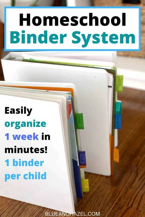 Homeschool Small Room Ideas, Organizing Homeschool Curriculum, Homeschool Binder System, First Grade Homeschool, Homeschool Binder, Binder System, Elementary Homeschool, Binder Ideas, Homeschool Lesson Plans