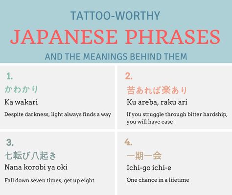 Japanese Tattoo Quotes Men, Small Japanese Tattoo Words, Japanese Sayings Tattoo, Japanese Quotes Tattoo, Japanese Phrases Tattoo, Small Japanese Tattoo, Japanese Tattoo Words, Wörter Tattoos, Arabic Writing