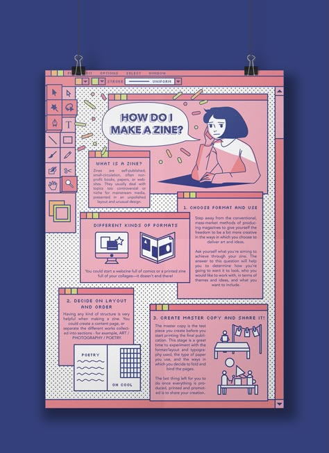 How Do I Make A Zine? Infographic - Student Work on Behance Design De Configuration, Cv Inspiration, Buch Design, Graphic Design Infographic, Zine Design, Infographic Poster, Desain Editorial, Infographic Design Inspiration, 카드 디자인