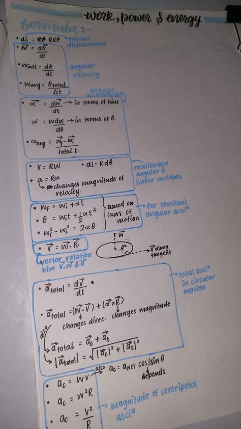 Work power energy formula class 11 neet ncert physics Work Energy Power Physics Formula Sheet, Work Power Energy Formula Sheet, Work Power Energy, Neet 2025, Colourful Notes, Work Energy And Power, Formula Sheet, Neet Notes, Study Mood