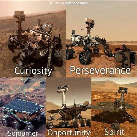 Robotic Engineering, Nasa Spaceship, Space Rover, Nasa Rover, Nasa Jacket, Space Things, Weird History, Nasa Spacex, Mars Planet