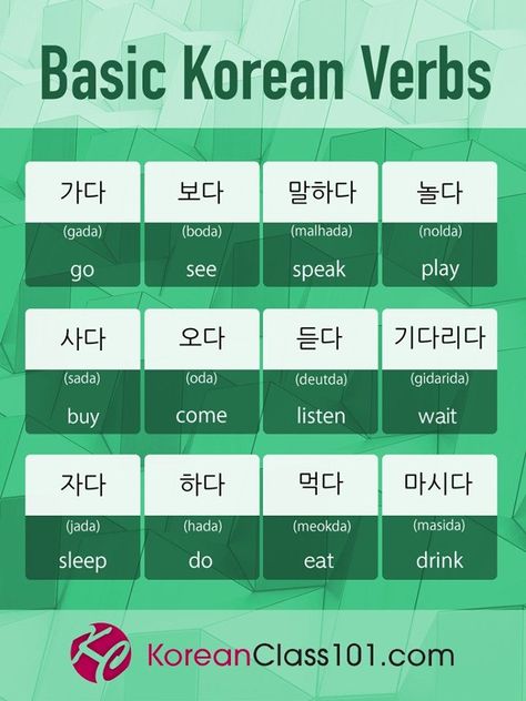 Basic Korean Words, Korean Verbs, Learning Korean Grammar, Korean Slang, Learn Basic Korean, Bahasa China, Learn Korean Alphabet, Bahasa Jepun, Easy Korean Words