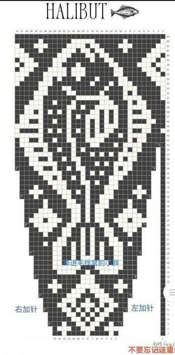 Motif Fair Isle, Fair Isle Chart, Colorwork Chart, Fair Isles, Colorwork Knitting, Yarn Sweater, Pixel Pattern, Diy Sewing Pattern, Crochet Tapestry