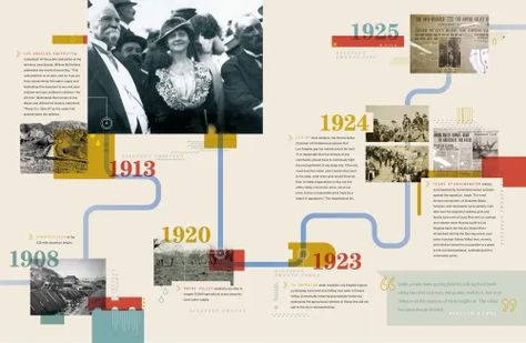 The Owens Valley Timeline – Boom California Evidence Board, Art Infographic, Cv Original, Research Poster, Presentation Design Layout, Infographic Design Layout, Timeline Infographic, Timeline Design, History Timeline