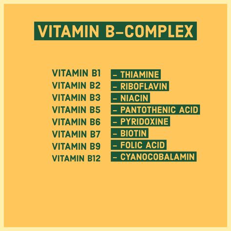 Iv Bar, Med Notes, Vitamin B3 Niacin, B12 Vitamin, Medical Words, Nurse Study, Math Quotes, Vitamin B7, Health Facts Food