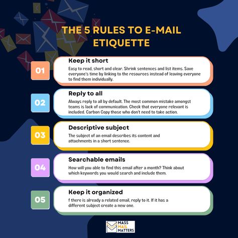 Unlock the power of effective communication with these essential e-mail etiquette rules and tips. Elevate your business interactions and personal connections today.   #EmailEtiquette #CommunicationTips Email Etiquette, Etiquette Rules, Lack Of Communication, Small Talk, Effective Communication, Take Action, E Mail, Communication, Reading