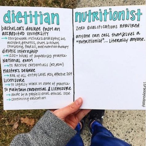 All Access Dietetics’s Instagram profile post: “We hope this clears it up for those who don't know the difference between a dietitian and nutritionist.⠀⠀⠀⠀⠀⠀⠀⠀⠀ ⠀⠀⠀⠀⠀⠀⠀⠀⠀ And for those of…” Clinical Dietitian Aesthetic, Dietician Career, Future Dietitian, Nutritionist Career, Dietitian Humor, Dietetics Student, Nutritionist Dietitian, Nutrition Science, Registered Dietitian Nutritionist