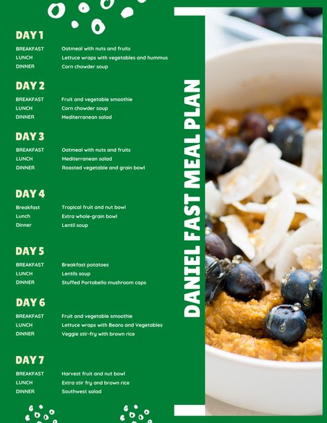 Daniel Fast Meal Plan 10 Day Daniel Fast, 21 Day Daniel Fast, Daniel Fast Diet, Daniel Fast Meal Plan, Meal Plan Pdf, Corn Chowder Soup, Fruit Vegetable Smoothie, Lunch Smoothie, Fruit Lunch