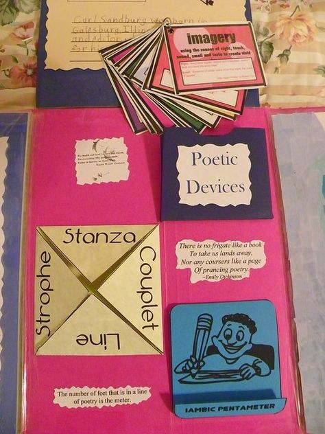 Trabajos escolares Poetic Devices Posters, Art Integrated Project Ideas For English, English Project Ideas, Art Integrated Project Ideas, Epic Poetry, Iambic Pentameter, Interactive Poster, Lap Books, Poetic Devices