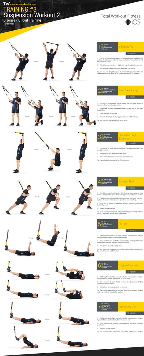 Entrainement au TRX, sangles de suspensions Suspension Workout, Trx Full Body Workout, Trx Band, Trx Suspension Training, Trx Suspension, Fitness Hacks, Trx Training, Gym Antrenmanları, Suspension Trainer