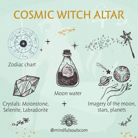 Cosmic Witch Grimoire, Lunar Witch Spells, Moon Witch Altar, Lunar Witch Altar, Cosmic Witch Spells, Cosmic Witch Art, Cosmic Witch Altar, Space Witch Aesthetic, Astrology Witch Aesthetic