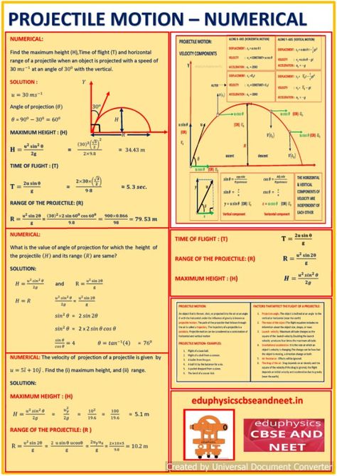 PROJECTILE MOTION- NUMERICAL /eduphysics CBSE AND NEET - eduphysics CBSE AND NEET Projectile Motion Physics Notes, Kinematics Physics Notes, Physics Lover, Jee Physics, Neet Physics, Study Physics, Neet 2024, Motion Physics, Maths Notes